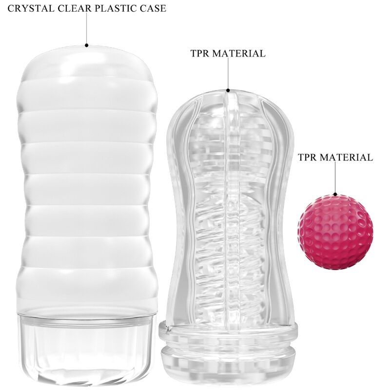 PRETTY LOVE - CAPA DE MASTURBADOR ROSA - Image 3